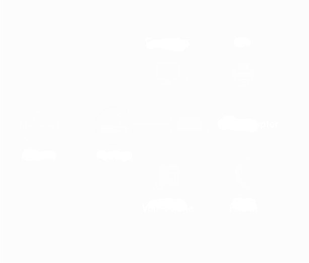 voip services